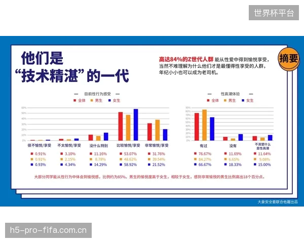 边看边玩”的游戏化观赛机制，将从根本上塑造Z世代的体育消费习惯